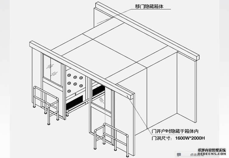 自動感應移門風淋室