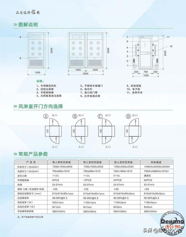 單人雙吹風(fēng)淋室