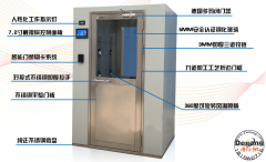 風淋室工作模式參考流程