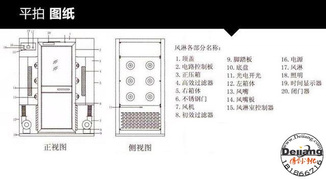 風淋室與緩沖間、氣閘室有什么區別呢？