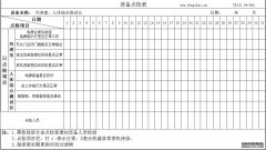 無塵風淋室-風淋室裝備點檢表參考。
