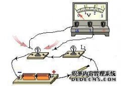 風淋室制造公司-風淋室的電壓是多少？
